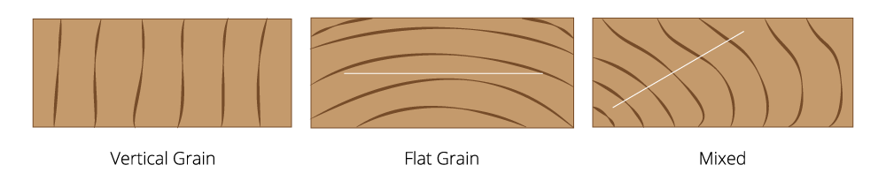 Three different wood grains mixed, flat and vertical